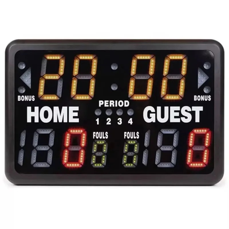 Scoreboard Digital - Novo Painel Eletrônico de Pontuação de
