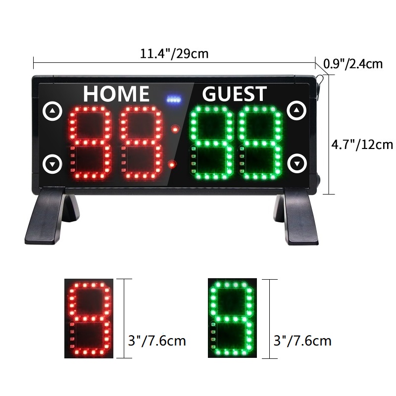 Placar Eletrônico Digital LED  - Scoreboard Digital avaliação e preço