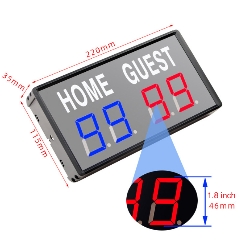 Equipamento de Exibição Eletrô - Scoreboard Digital avaliação e preço