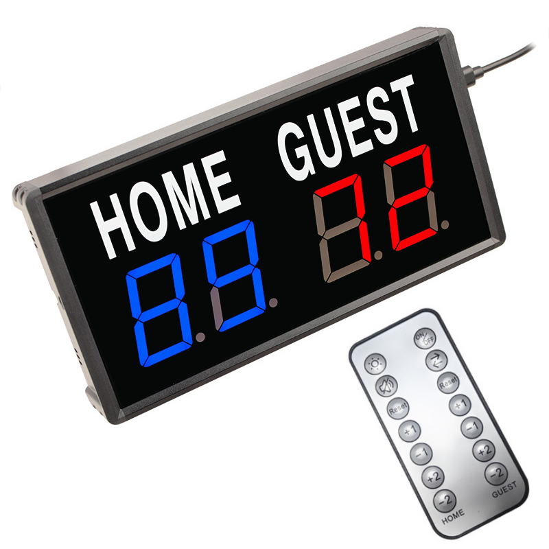 Equipamento de Exibição Eletrô - Scoreboard Digital avaliação e preço