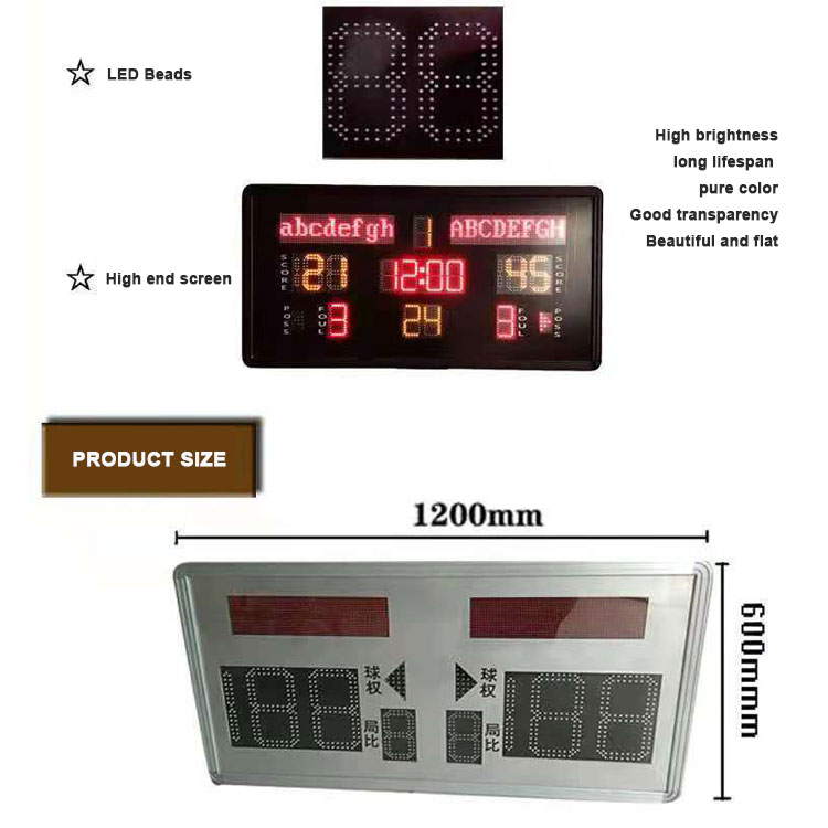 Placar Eletrônico Digital LED  - Scoreboard Digital avaliação e preço