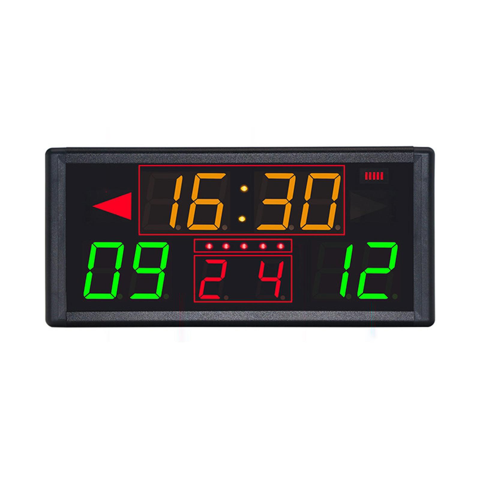 Placar Digital com Controle Re - Scoreboard Digital avaliação e preço