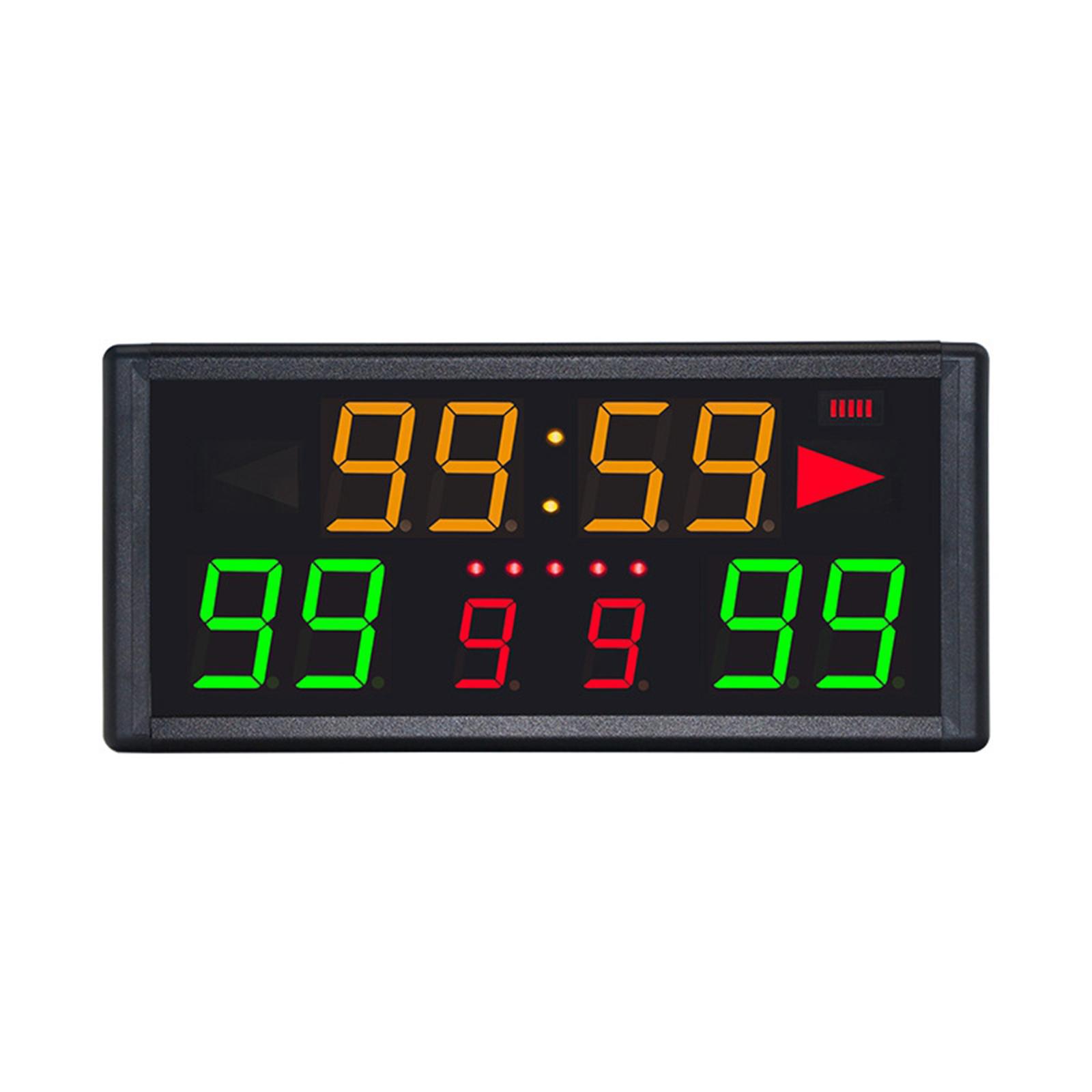 Placar Digital com Controle Re - Scoreboard Digital avaliação e preço