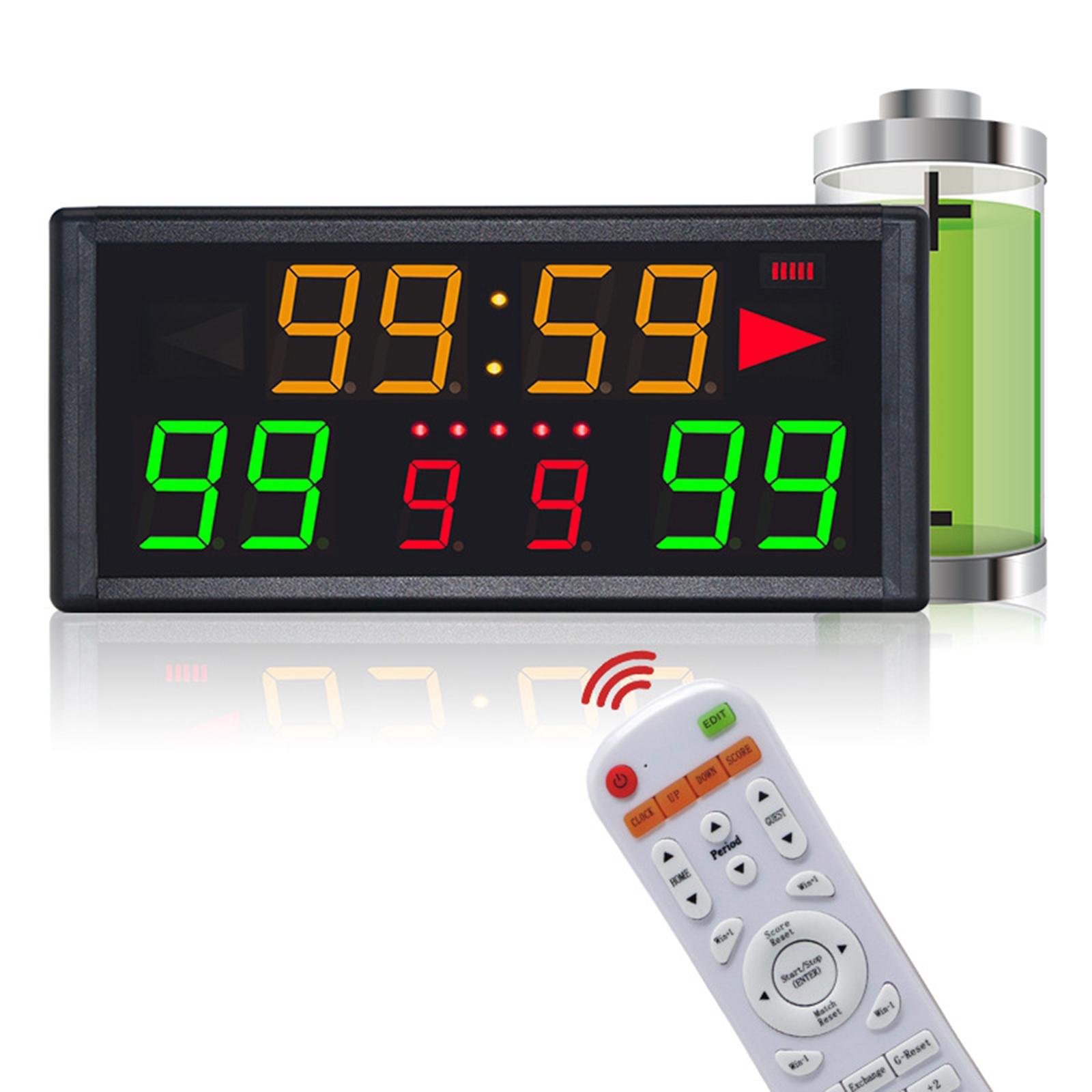 Placar Digital com Controle Re - Scoreboard Digital avaliação e preço