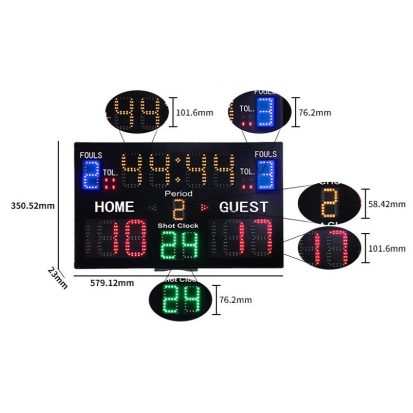 Placar interno do basquetebol  - Scoreboard Digital avaliação e preço