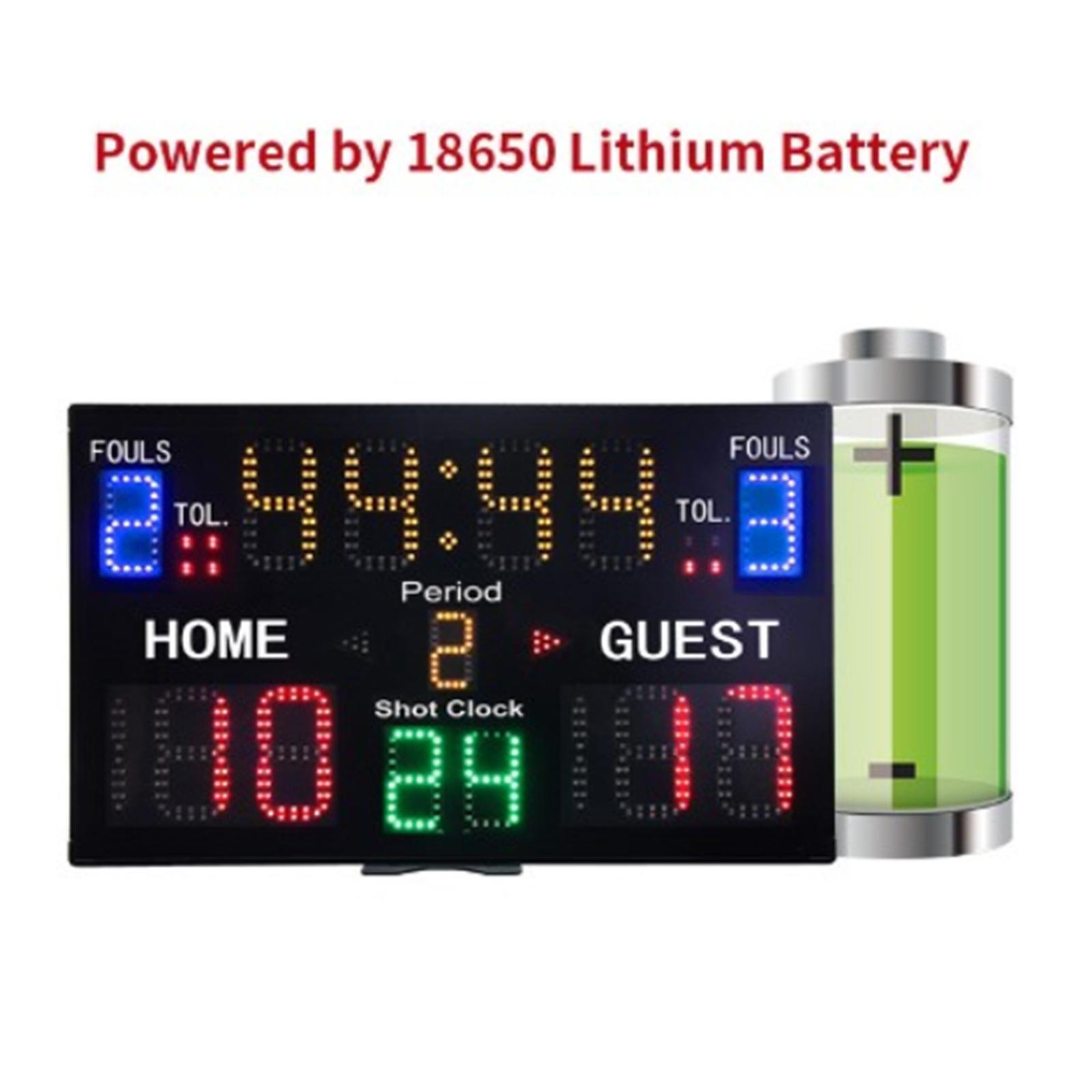 Placar interno do basquetebol  - Scoreboard Digital avaliação e preço